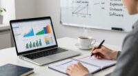 software cost accounting methods